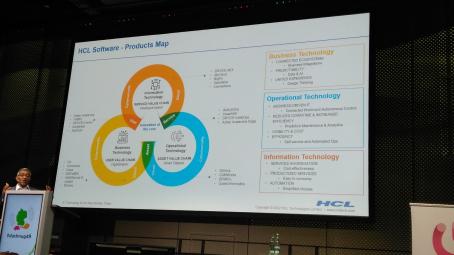 Notes und Domino im Softwareuniversum der HCL