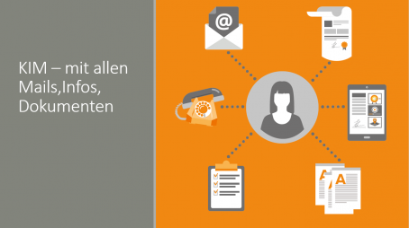 KIM – mit allen Mails, Informationen, Dokumenten